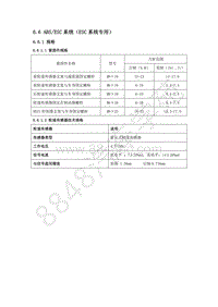 2018年吉利远景S1维修手册-6.6 ABS（ESC系统专用）