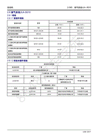 2017年吉利远景X1维修手册-2.06 排气系统JLA-3G10