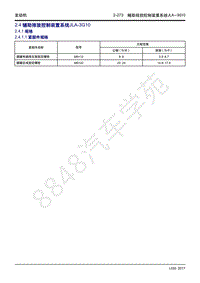 2017年吉利远景X1维修手册-2.04 辅助排放控制装置系统JLA-3G10