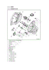 2018年吉利远景S1 手动变速器总成-F621E-3.6.5分解图