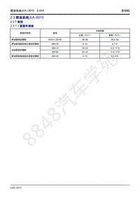 2017年吉利远景X1维修手册-2.03 燃油系统JLA-3G10