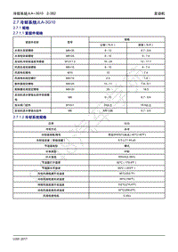 2017年吉利远景X1维修手册-2.07 冷却系统JLA-3G10