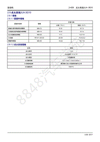 2017年吉利远景X1维修手册-2.09 点火系统JLA-3G10