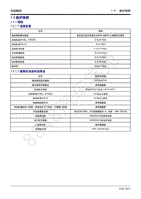 2017年吉利远景X1维修手册-1.04 维护保养