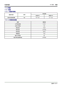 2017年吉利远景X3维修手册-11.08 天窗