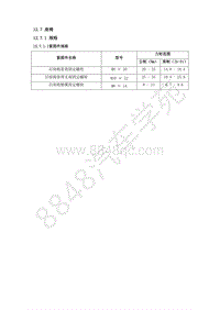 2018年吉利远景S1维修手册-12.7 座椅