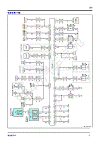 2018年款吉利新远景SUV-整体原理图-07-组合仪表