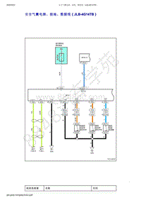 2019年吉利新远景电路图（国六）-安全气囊电源 接地 数据线