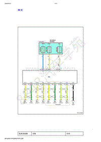 2019年吉利新远景电路图（国六）-网关