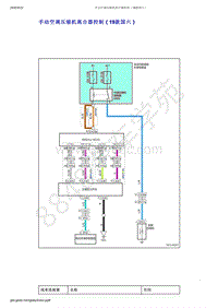 2019年吉利新远景电路图（国六）-手动空调压缩机离合器控制0