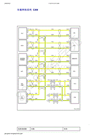 2019年吉利新远景电路图（国六）-车载网络系统0