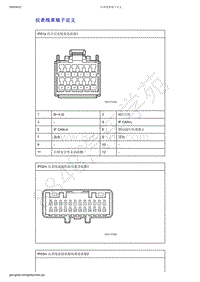 2019-2020年吉利几何C--仪表线束端子定义