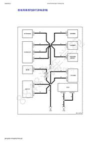 2019-2020年吉利几何C--接地线路图7 G17 G18 G19 