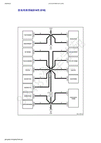 2019-2020年吉利几何C--接地线路图6 G14续 G16 