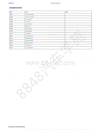 2019年吉利几何A电路图-前机舱继电器列表