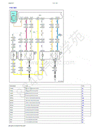 2019年吉利几何A电路图-中控门锁