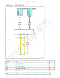 2019年吉利几何A电路图-PEU电源 接地 数据线