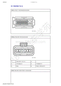 2019-2020年吉利几何C--车门线束端子定义