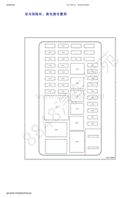 2019-2020年吉利几何C--室内保险丝 继电器布置图