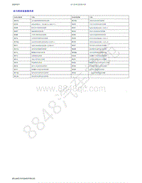 2019年吉利几何A-动力线束连接器列表