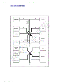 2019-2020年吉利几何C--接地线路图2 G07 G09 