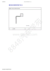 2019-2020年吉利几何C--蓄电池负极线束端子定义