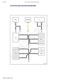 2019-2020年吉利几何C--接地线路图1 G01 G02 G03 G04 G05 G06 