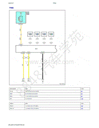 2019年吉利几何A电路图-TPMS