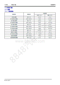 2018年吉利博越-车身电气-7.9 中控门锁