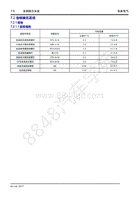 2018年吉利博越-车身电气-7.2 音响娱乐系统