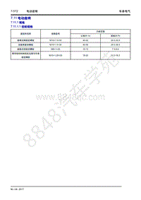 2018年吉利博越-车身电气-7.11 电动座椅