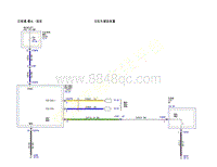 2020-2022年林肯飞行家（含混动）-145-驻车辅助-145-驻车辅助