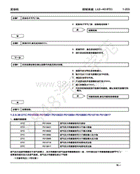 2018年吉利博越-1.2.5.38 DTC P010500 P010621 P010622 P010684 P010685 P010716 P010817 