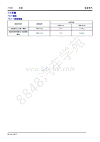 2018年吉利博越-车身电气-7.8 天窗