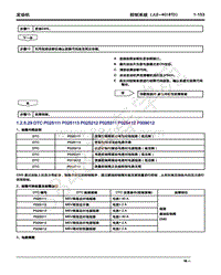 2018年吉利博越-1.2.5.29 DTC P025111 P025113 P025212 P025311 P025412 P009012 