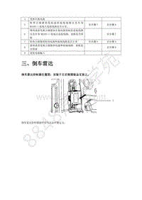 2018年江淮iEVA50维修手册04-电子系统分册-03-倒车雷达系统