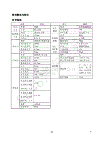 2018年江淮iEV7S底盘分册-09-制动系统-07-维修数据与规格
