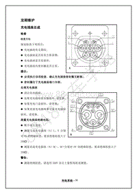 2018年江淮iEV7S电动化系统分册-03-充电系统-07-定期维护