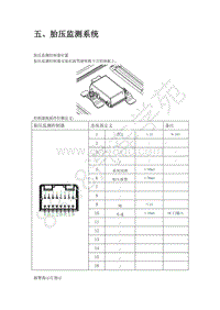 2018年江淮iEVA50维修手册04-电子系统分册-05-胎压监测系统