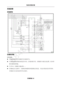 2018年江淮iEVA50维修手册-08-空调控制系统-04-系统原理