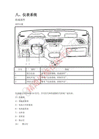 2018年江淮iEVA50维修手册04-电子系统分册-08-组合仪表系统