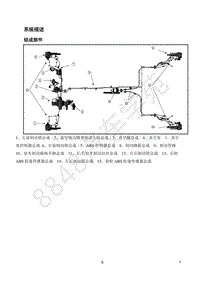 2018年江淮iEVA50维修手册-09-制动系统-03-系统描述