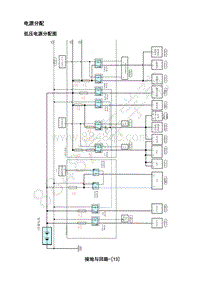 2018年江淮iEV7S电动化系统分册-16-接地与回路-04-电源分配-01-低压电源分配图