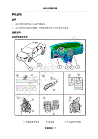 2018年江淮iEVA50维修手册-08-空调控制系统-03-系统说明