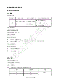 2018年江淮iEVA50维修手册-05-电驱动系统-06-电驱动故障与电路诊断
