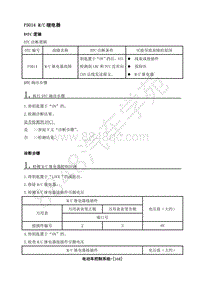 2018年江淮iEV7S整车故障诊断-21-P3014 MC 继电器