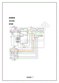 2018年江淮iEV7S电动化系统分册-03-充电系统-05-线束图表