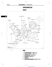 2022年一汽红旗HS5维修手册-自动空调控制单元-30.03-空调压缩机总成