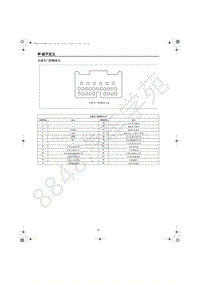 2022年一汽红旗HS5-端子定义-03.13-左前车门控制单元