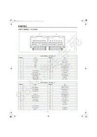 2022年一汽红旗HS5-端子定义-03.34-左前车门控制单元（22年设变）